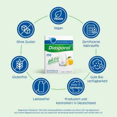 Magnesium Diasporal 250 aktiv tabletki musujące zamów na apo-discounter.pl