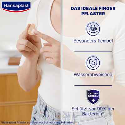 Hansaplast Elastic plaster na koniuszki palców zamów na apo-discounter.pl