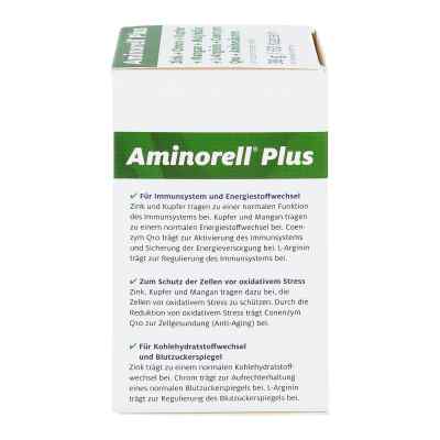 Aminorell plus Kapseln zamów na apo-discounter.pl