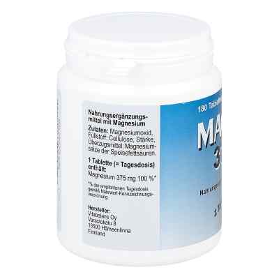 Magnex 375 mg Tabletten Magnex 375 mg Tabletten