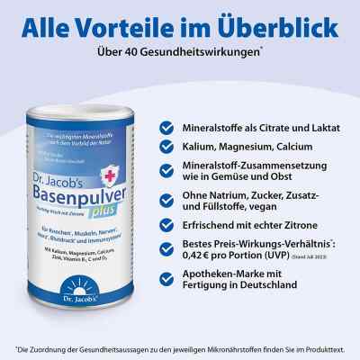 Basenpulver plus Dr Jacob's proszek zamów na apo-discounter.pl