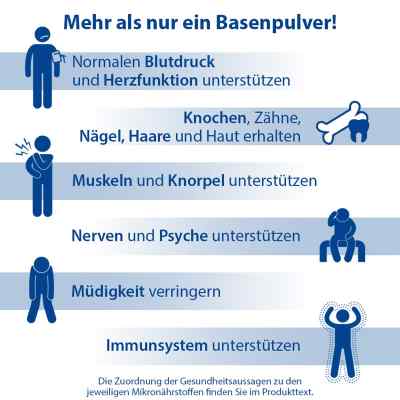 Basenpulver plus Dr Jacob's proszek zamów na apo-discounter.pl