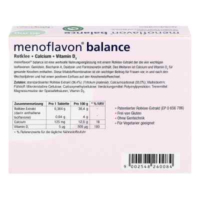 Menoflavon Balance tabletki zamów na apo-discounter.pl