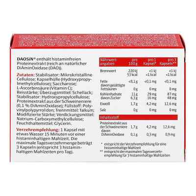 Daosin kapsułki zamów na apo-discounter.pl