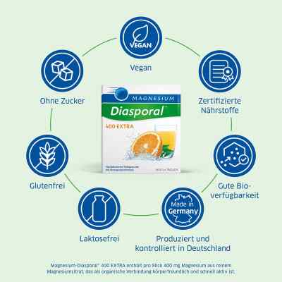 Magnesium Diasporal 400 Extra Magnez granulat do picia zamów na apo-discounter.pl