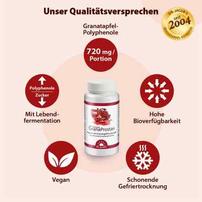 Dr. Jacobs Granaprostan ferment kapsułki z wyciągiem z granatów zamów na apo-discounter.pl