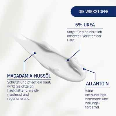 Eubos Krem do twarzy 5% UREA zamów na apo-discounter.pl