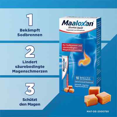 Maaloxan 25 mVal Liquid Maaloxan 25 mVal Liquid