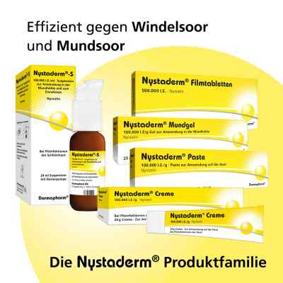 Nystaderm Paste Nystaderm Paste