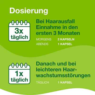 Priorin kapsułki zamów na apo-discounter.pl
