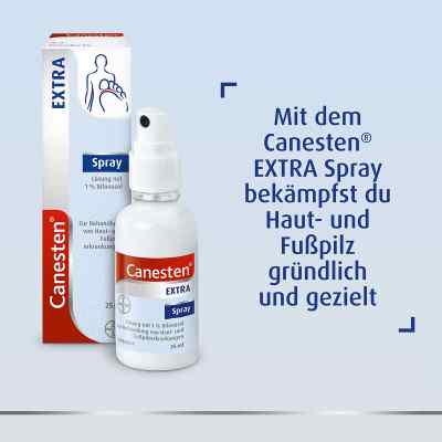 Canesten extra Spray zamów na apo-discounter.pl