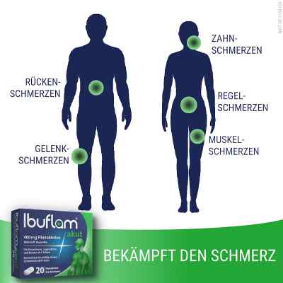 Ibuflam akut 400 mg Filmtabl. Ibuflam akut 400 mg Filmtabl.