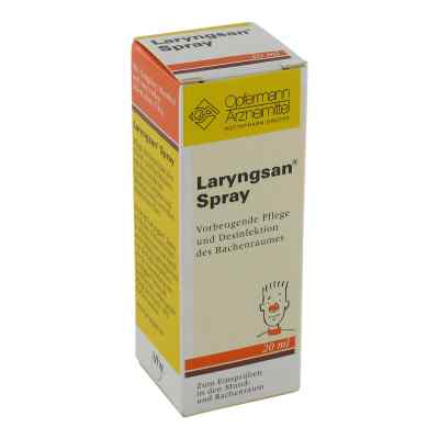 Laryngsan aerozol nawilżający zamów na apo-discounter.pl