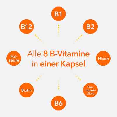 Ratiopharm Vitamin B Komplex, kapsułki zamów na apo-discounter.pl