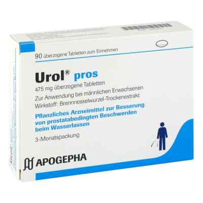 Urol Pros Drag. zamów na apo-discounter.pl