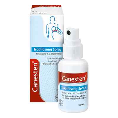 Canesten Tropfloesung Spray zamów na apo-discounter.pl
