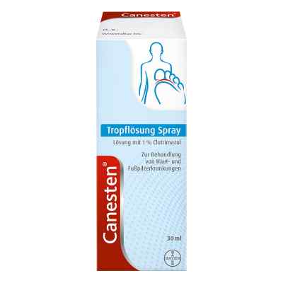 Canesten Tropfloesung Spray Canesten Tropfloesung Spray