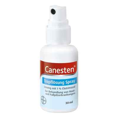 Canesten Tropfloesung Spray Canesten Tropfloesung Spray