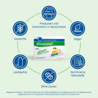 Magnesium Diasporal 300 direkt Magnez granulat zamów na apo-discounter.pl