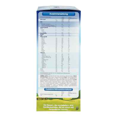 Humana Ha 1 Pulver Humana Ha 1 Pulver