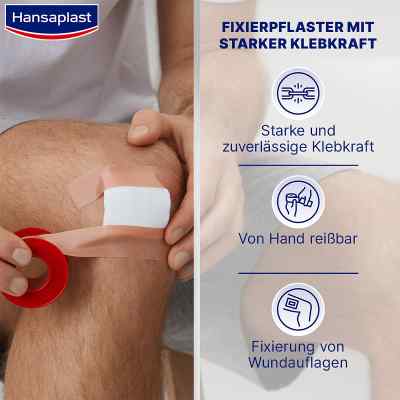 Hansaplast Classic 5mx1,25cm plaster zamów na apo-discounter.pl