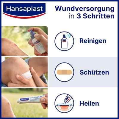 Hansaplast Classic 5mx1,25cm plaster zamów na apo-discounter.pl