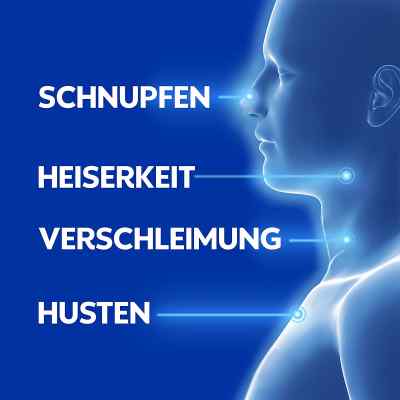 Wick Vaporub Erkaeltungssalbe zamów na apo-discounter.pl