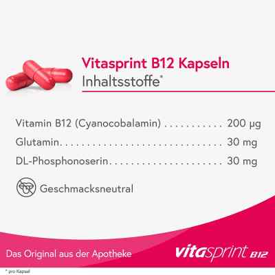 Vitasprint B12 kapsułki zamów na apo-discounter.pl