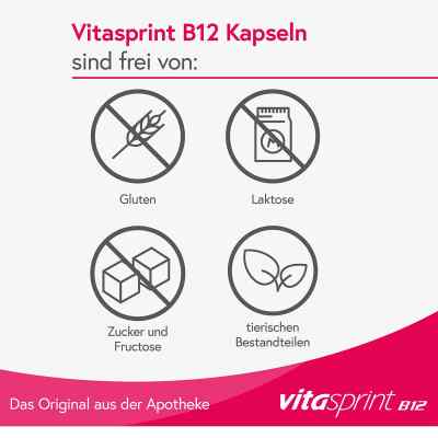 Vitasprint B12 kapsułki zamów na apo-discounter.pl