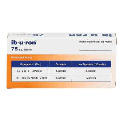 Ib U Ron 75 mg Suppos. zamów na apo-discounter.pl