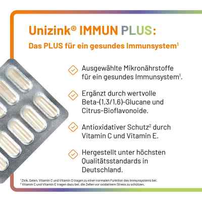 Unizink Immun Plus kapsułki zamów na apo-discounter.pl