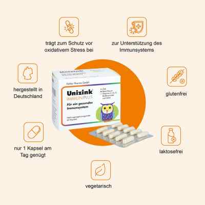 Unizink Immun Plus Kapseln zamów na apo-discounter.pl