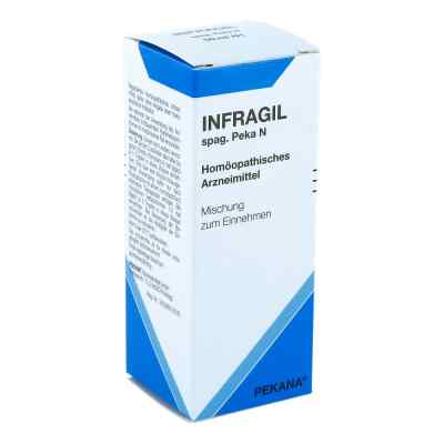 Infragil spag. Peka N Tropfen zamów na apo-discounter.pl