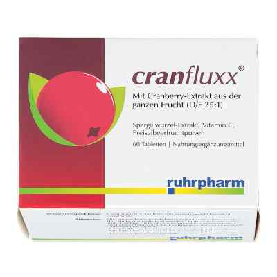 Cranfluxx tabletki zamów na apo-discounter.pl