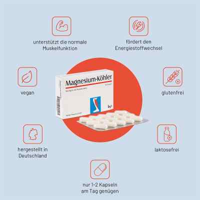 Magnesium Koehler kapsułki zamów na apo-discounter.pl