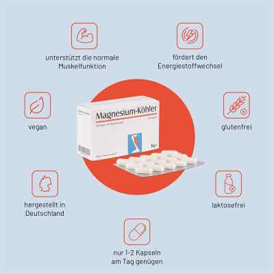Magnesium Koehler Kapseln zamów na apo-discounter.pl
