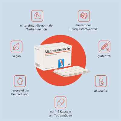 Magnesium Koehler kapsułki zamów na apo-discounter.pl