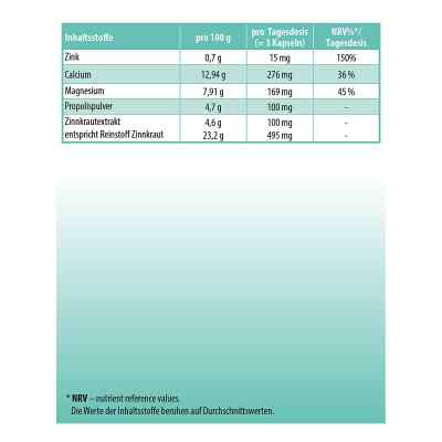 Adler Ortho Aktiv Nr.9 kapsułki zamów na apo-discounter.pl