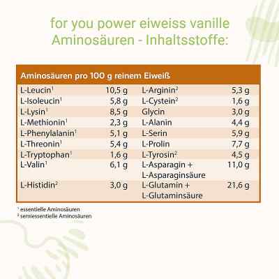 For You Eiweiss Power Vanille zamów na apo-discounter.pl