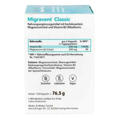Migravent Classic kapsułki zamów na apo-discounter.pl
