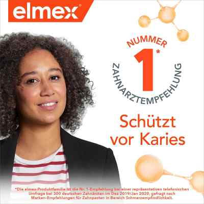 Elmex płyn do płukania jamy ustnej zamów na apo-discounter.pl