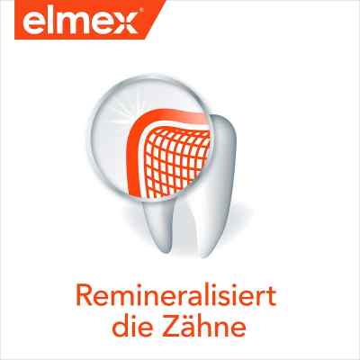 Elmex płyn do płukania jamy ustnej zamów na apo-discounter.pl