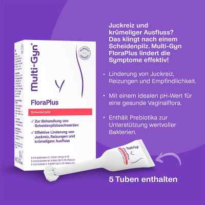 Multi Gyn Floraplus Żel zamów na apo-discounter.pl