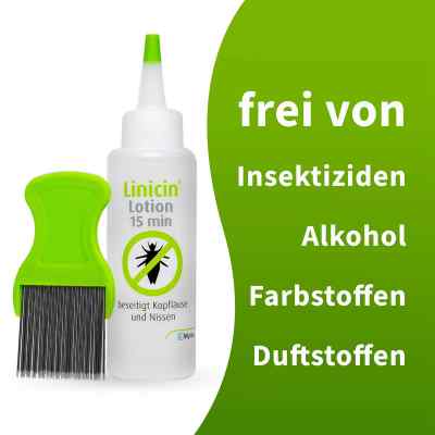 Linicin Lotion 15 Min zamów na apo-discounter.pl