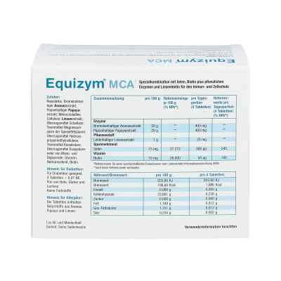 Equizym Mca tabletki zamów na apo-discounter.pl