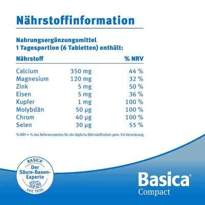 Basica Compact tabletki zamów na apo-discounter.pl