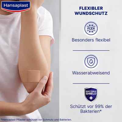 Hansaplast Elastic Pflaster 5mx6cm plaster zamów na apo-discounter.pl