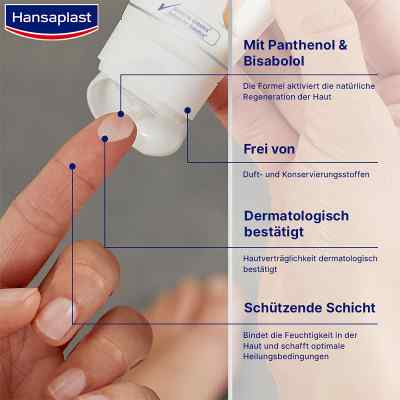 Hansaplast Repair & Care maść do stóp zamów na apo-discounter.pl