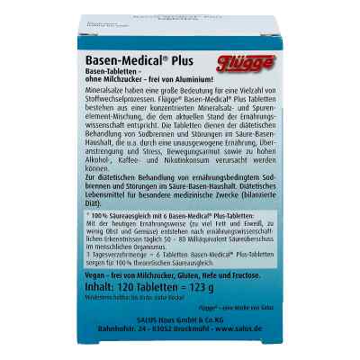 Flügge Basen-medical Plus Basen-tabletten Flügge Basen-medical Plus Basen-tabletten