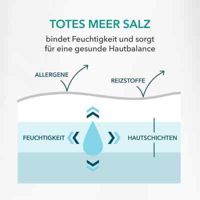 Dermasel Totes Meer Badesalz Pur zamów na apo-discounter.pl